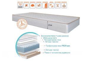 Еднолицев матрак