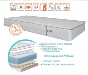 двулицев матрак